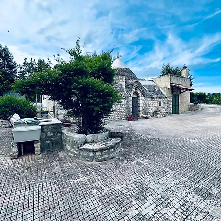 Дом отдыха Il Trullo Di Margherita *
